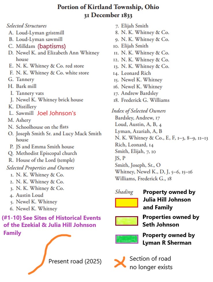 Legend for Figure 1 Image key to the annotations on the Kirtland map